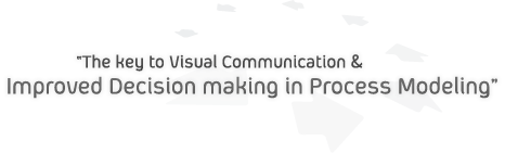 The key to Visual Communication & Improved Decision making in Process Modeling